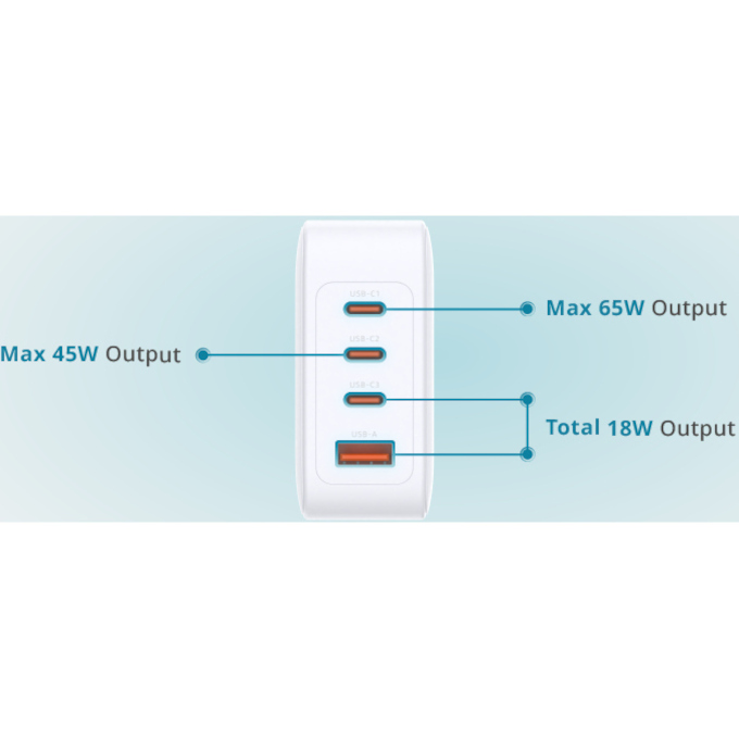 Зарядний пристрій D-LINK DCF-141 3xUCB-C, 1xUCB-A, 140W GaN Charger White