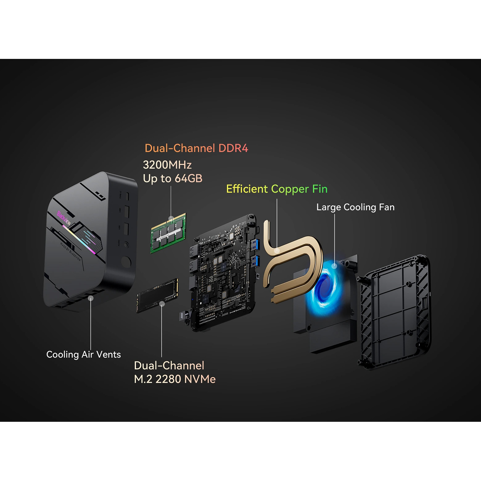 Неттоп BLACKVIEW MP100 Pro Gray (i9-12900HK 2.5GHz/16GB/SSD 1TB/WF6E/BT/W11P)