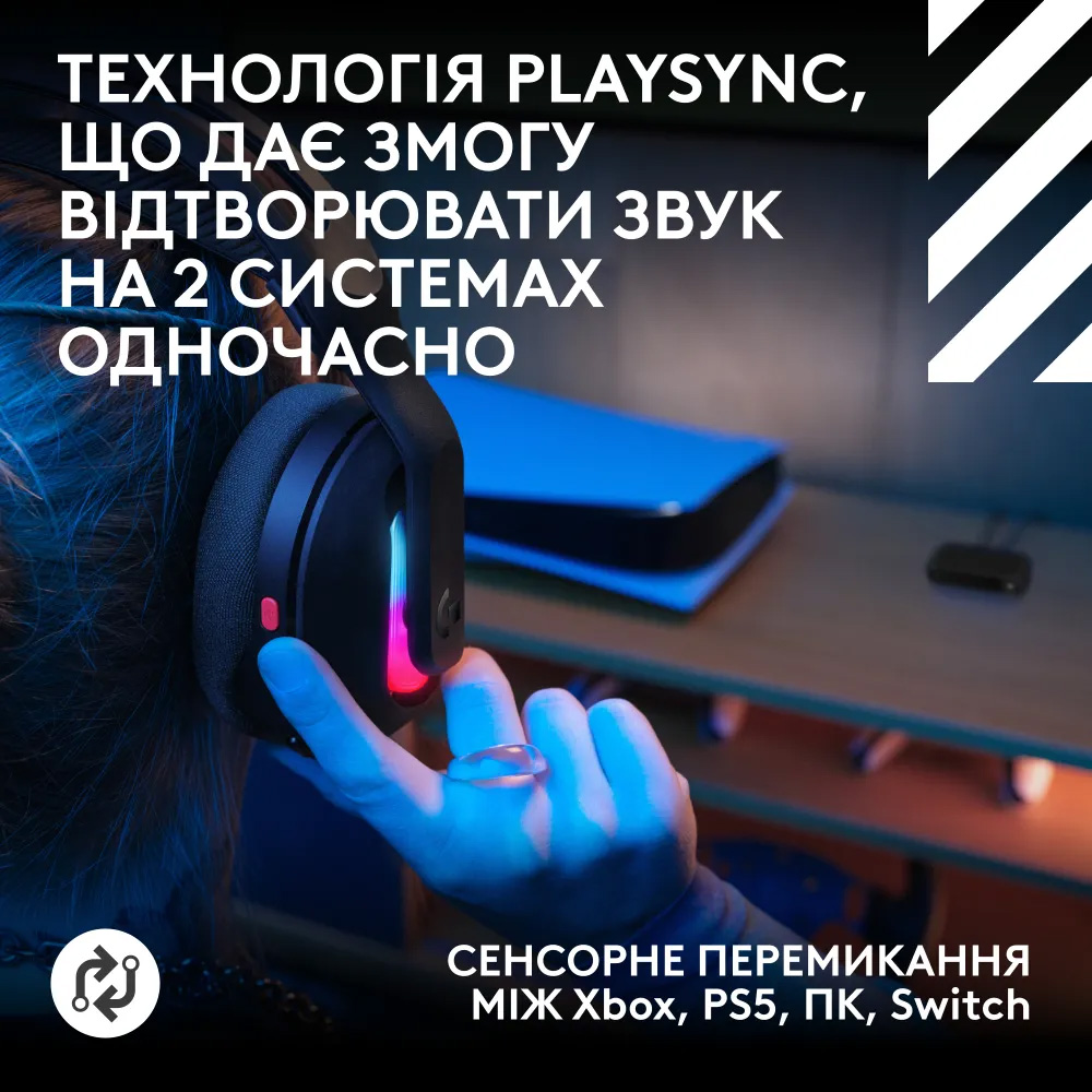 Наушники геймерские LOGITECH G Astro A20 X Black (939-002247)