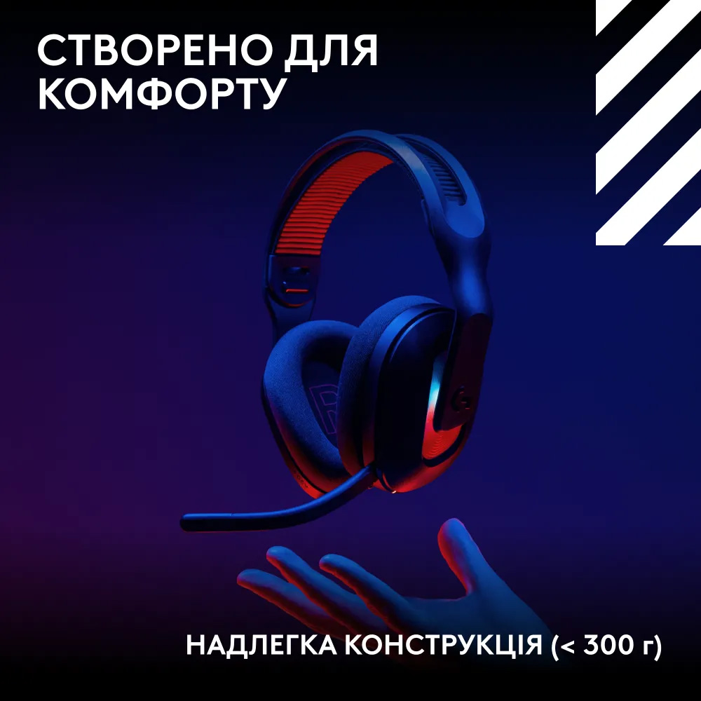 Наушники геймерские LOGITECH G Astro A20 X Black (939-002247)