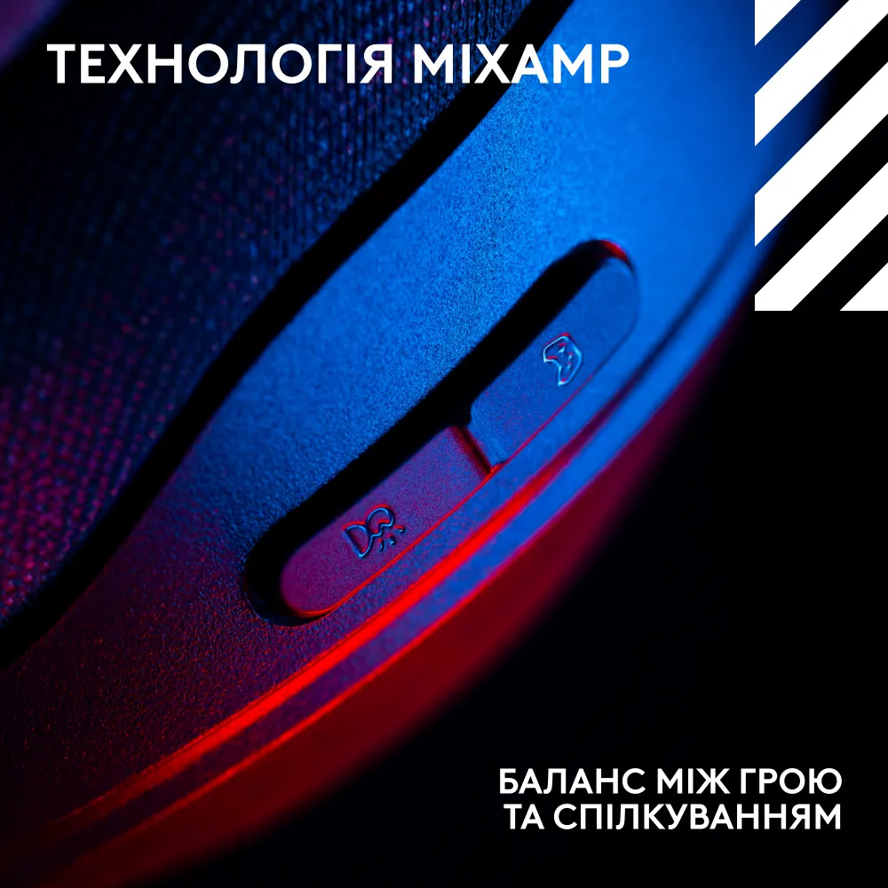 Наушники геймерские LOGITECH G Astro A20 X Black (939-002247)