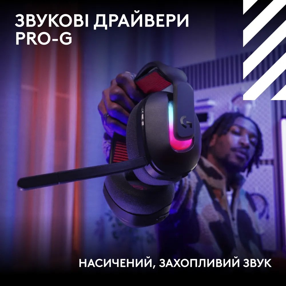 Наушники геймерские LOGITECH G Astro A20 X Black (939-002247)