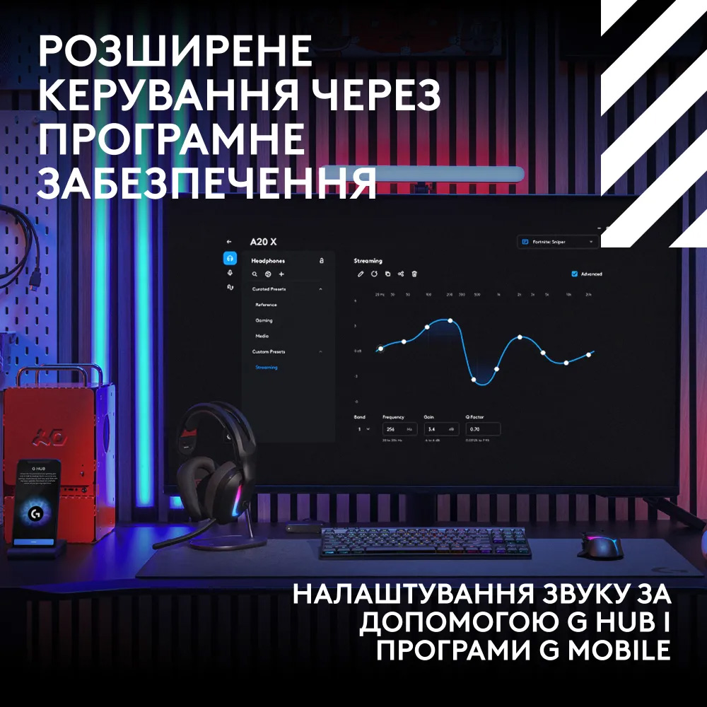 Наушники геймерские LOGITECH G Astro A20 X Black (939-002247)