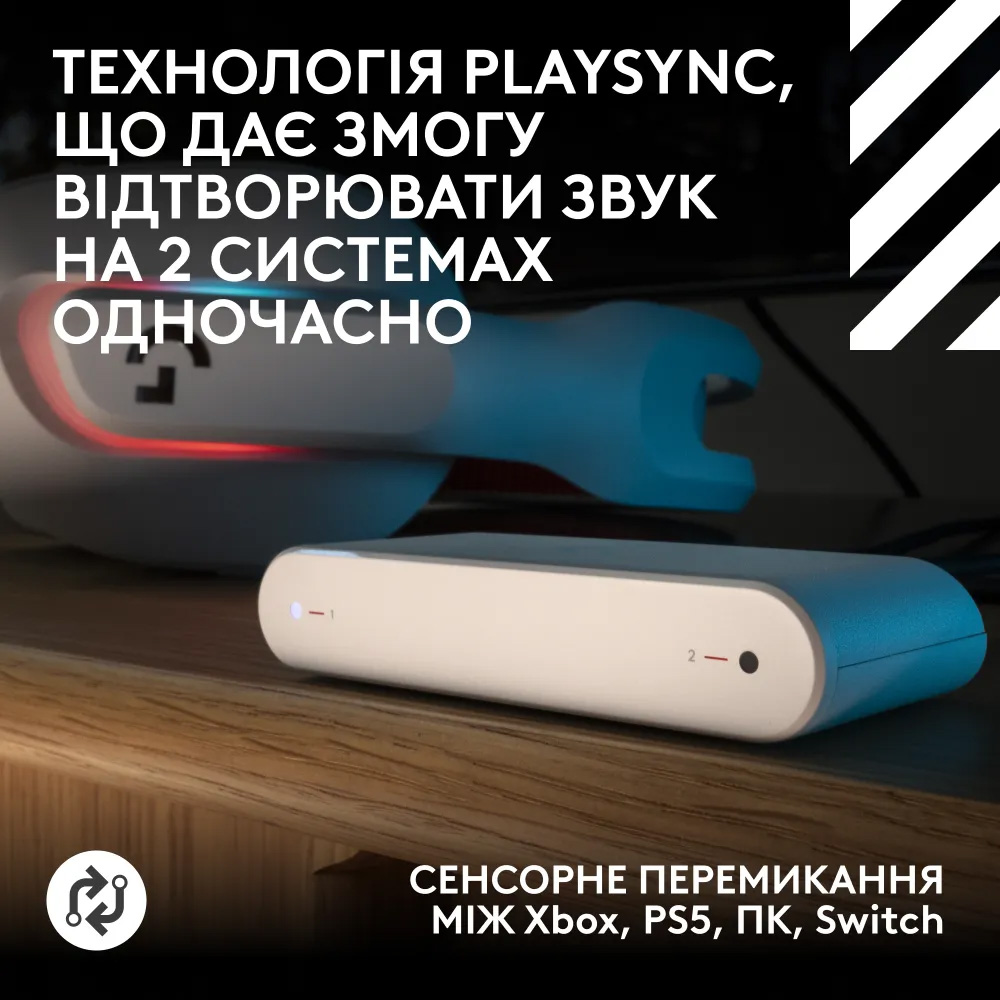 Навушники геймерскі LOGITECH G Astro A20 X White (939-002253)