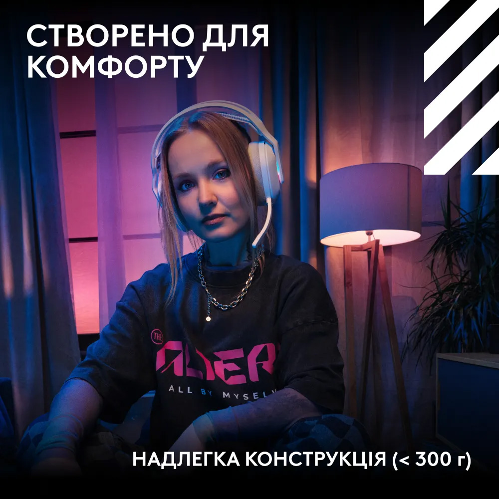 Навушники геймерскі LOGITECH G Astro A20 X White (939-002253)