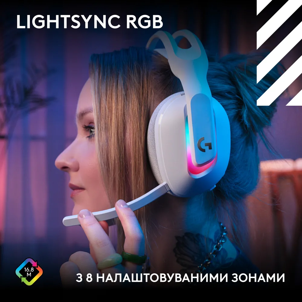 Навушники геймерскі LOGITECH G Astro A20 X White (939-002253)