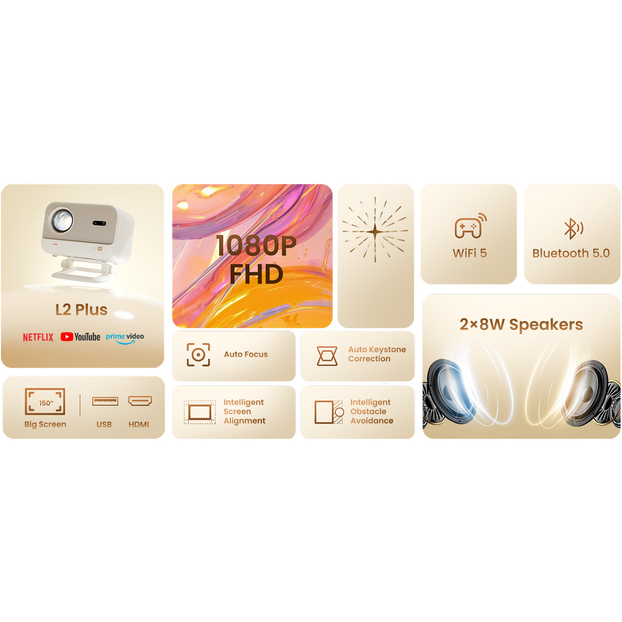 Проектор YABER L2-PLUS