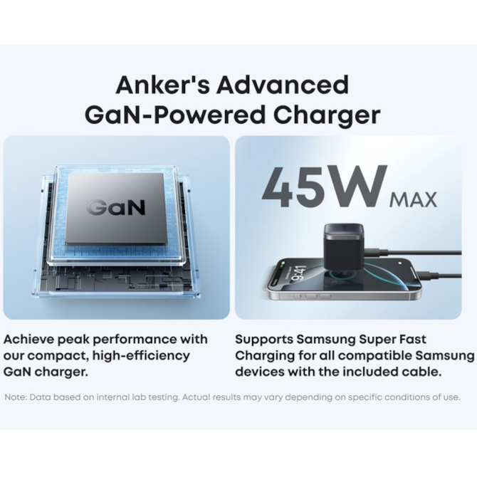 Зарядное устройство ANKER Nano Charger 45W 1xUSB-C Black (A2692L11)