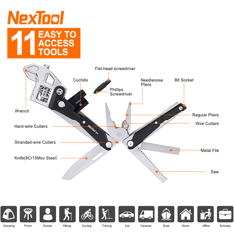 Мультитул NEXTOOL Adjustable Wrench W4 (NE20362A)