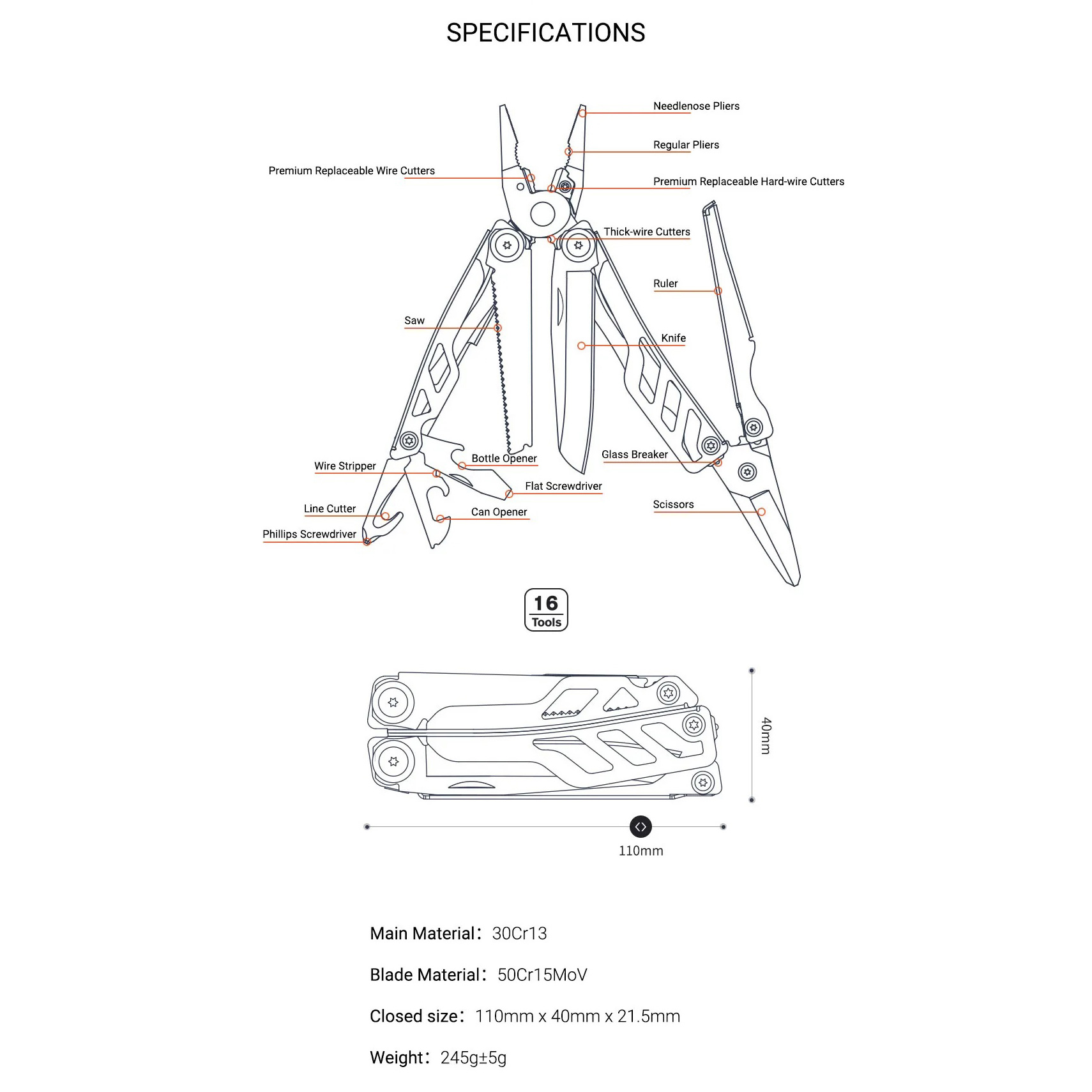Мультитул NEXTOOL Flagship Pro Blade Replace Edition (NE20232)