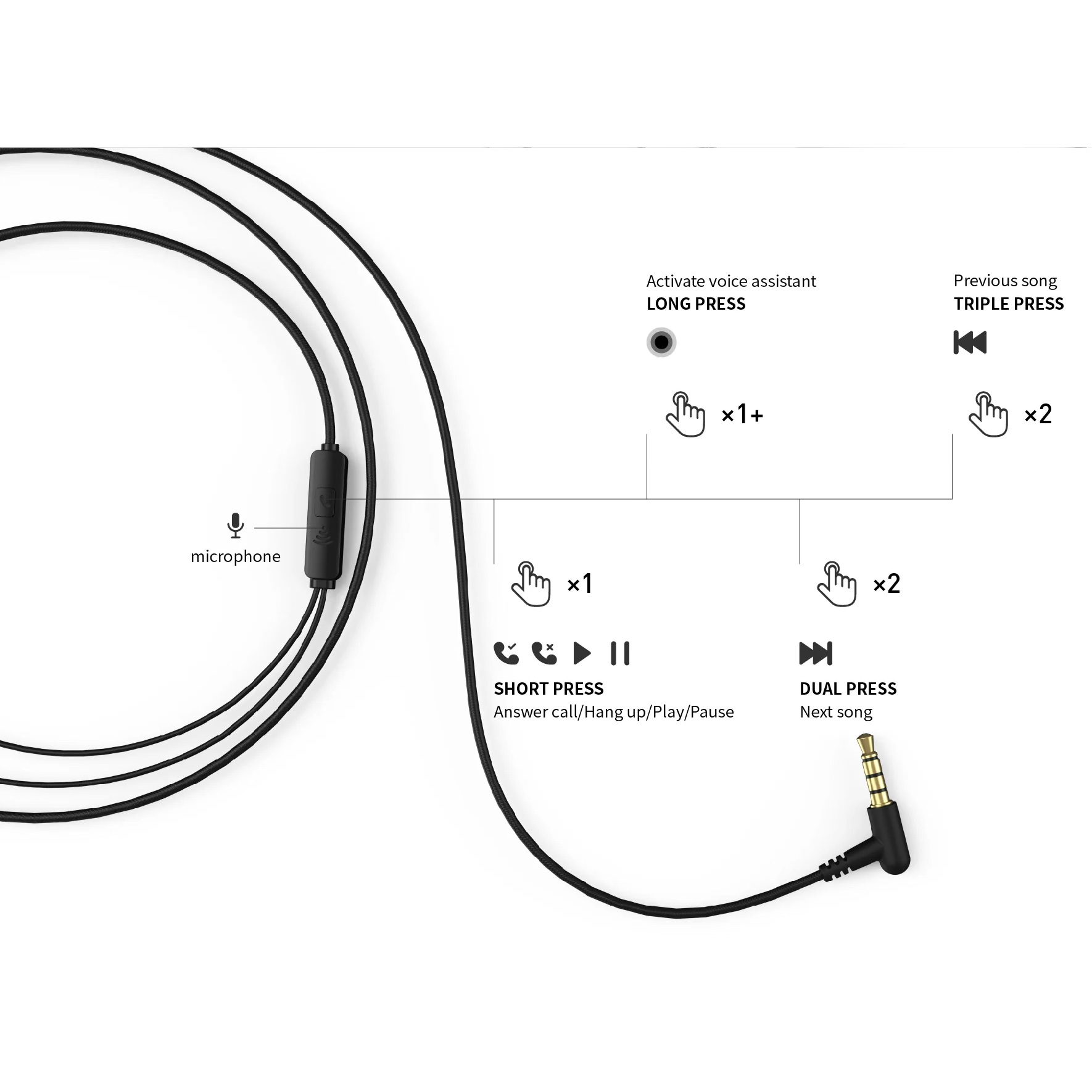 Наушники HAVIT HV-E303P Pink