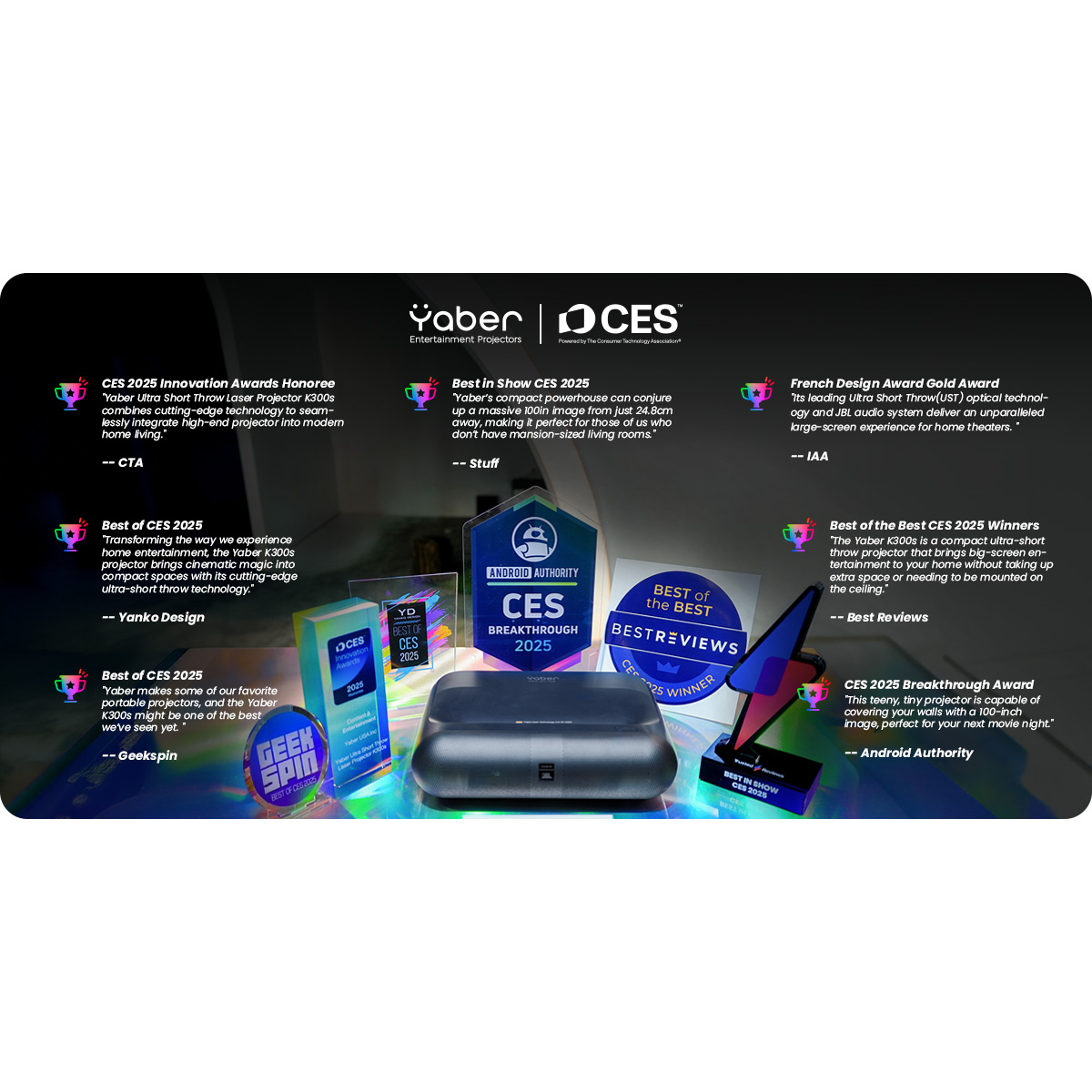 Проектор YABER K300s