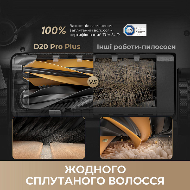 Робот-пилосос DREAME D20 Pro Plus White (RLD43SD-WH)