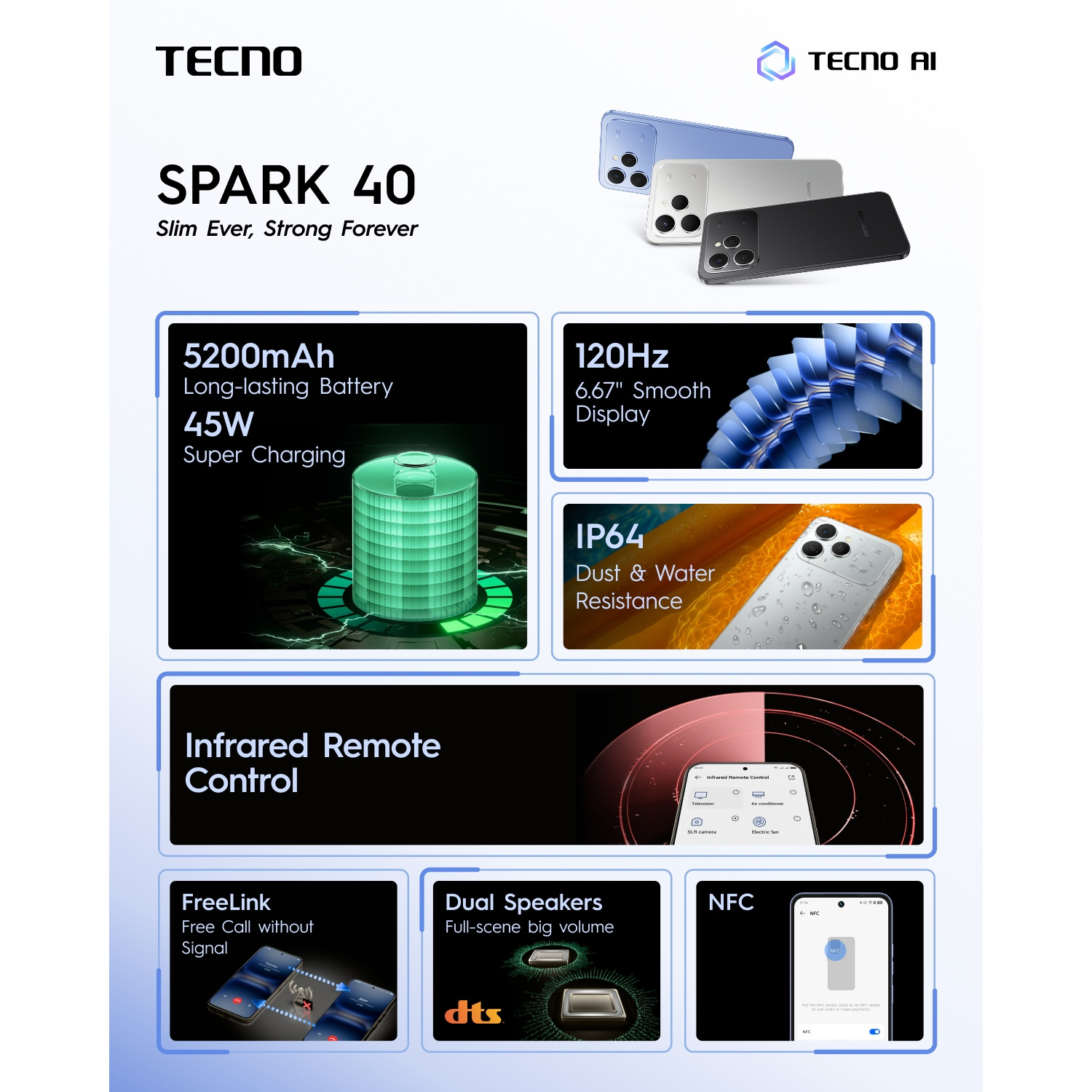 Смартфон TECNO Spark 40 (KM5n) 8/256GB Ink Black