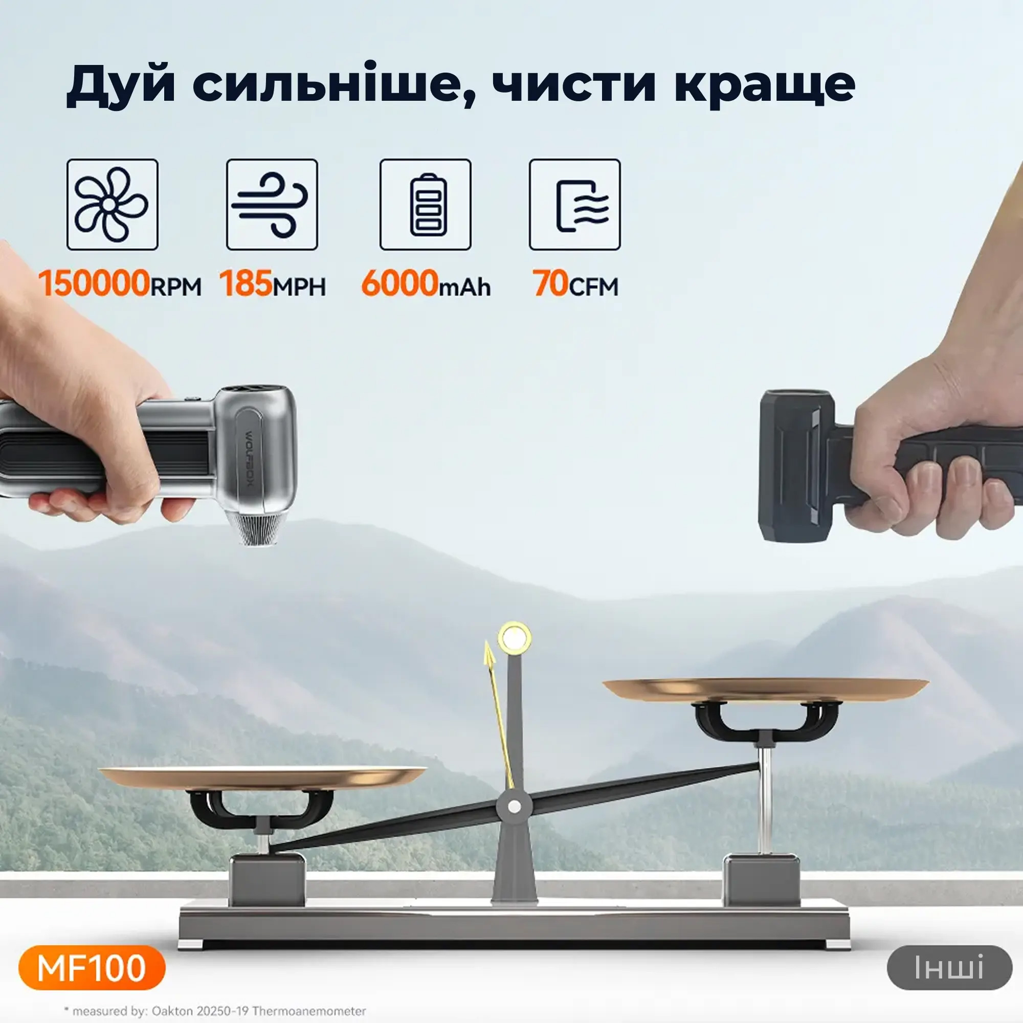 Портативний турбовентилятор WOLFBOX MegaFlow 100 Compressed Air Duster
