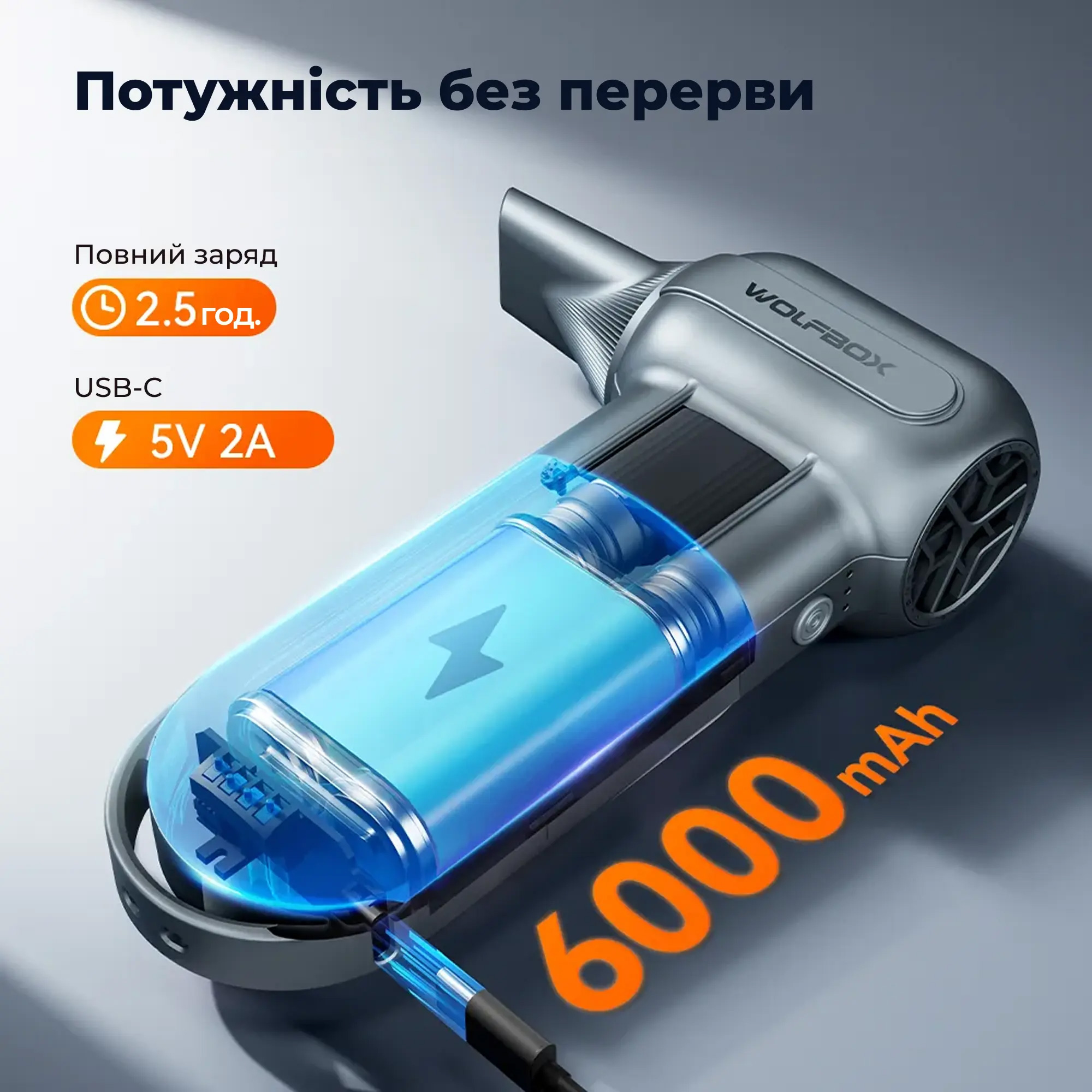 Портативний турбовентилятор WOLFBOX MegaFlow 100 Compressed Air Duster