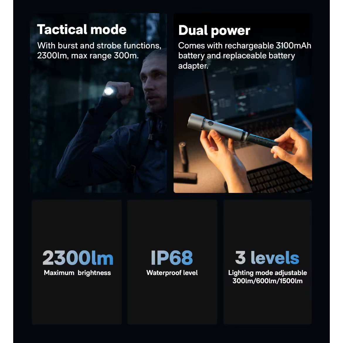 Фонарь тактический HOTO Flashlight Tactics (QWSDT005)