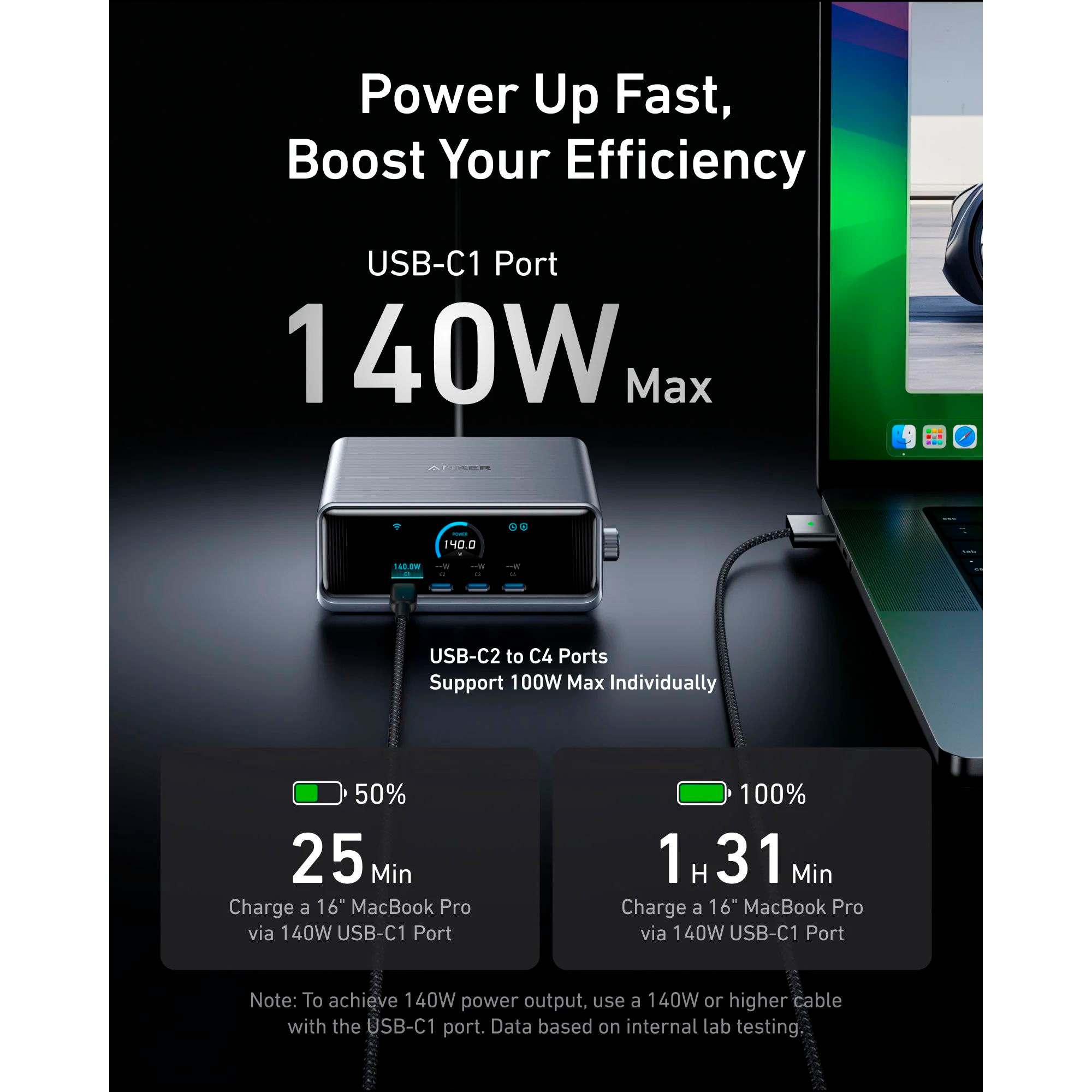 Зарядна станція ANKER Prime 250W 2xUSB-A, 4xUSB-C GaNPrime + PowerIQ 4.0 Black (A2345341)