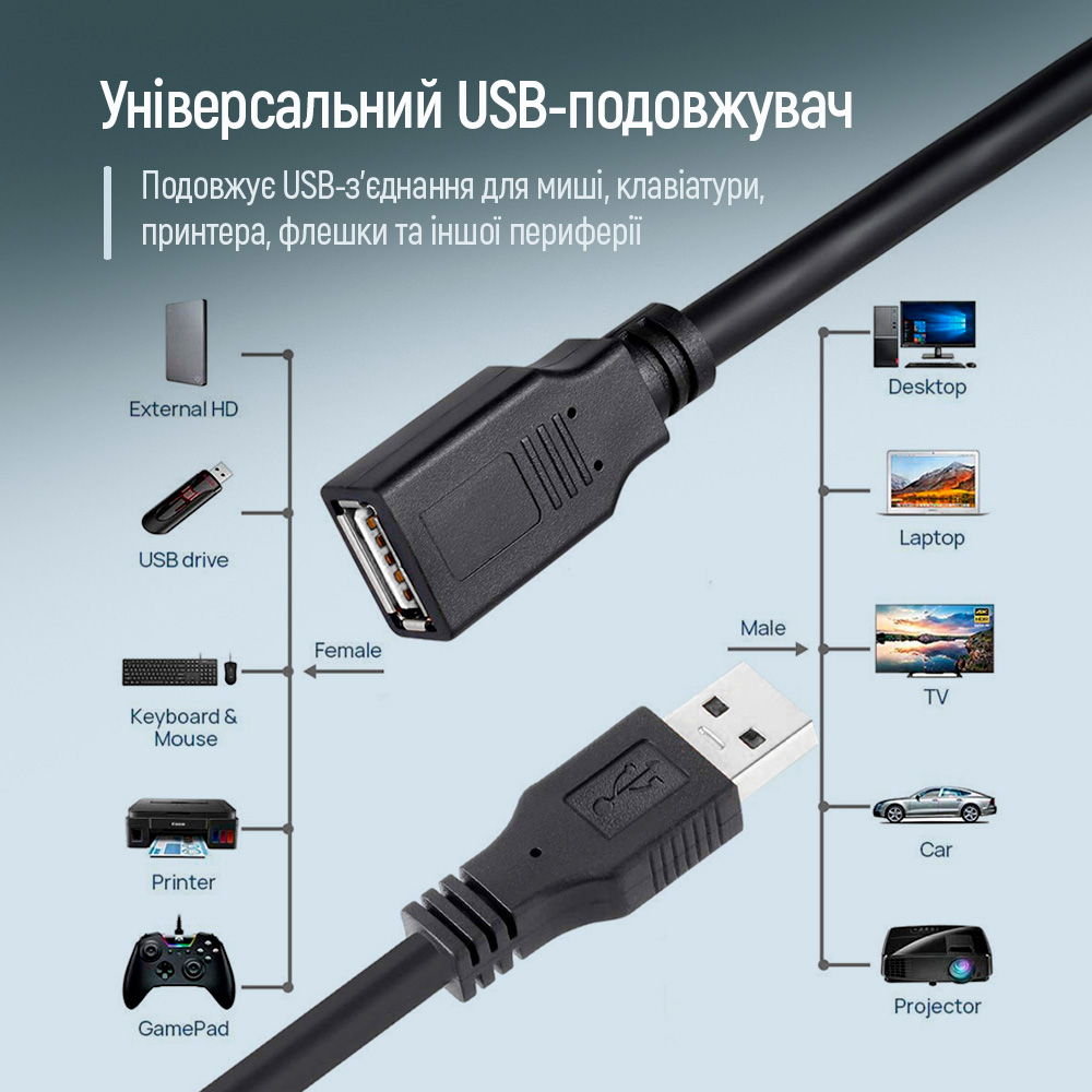 Кабель-подовжувач COLORWAY USB2.0 AM/AF 1.8м Black (CW-CBUF076-BK)