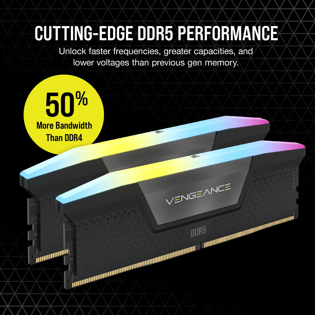 Модуль памяти CORSAIR Vengeance RGB DDR5 6800MHz 32GB Kit 2x16GB Black (CMH32GX5M2B6800C40)