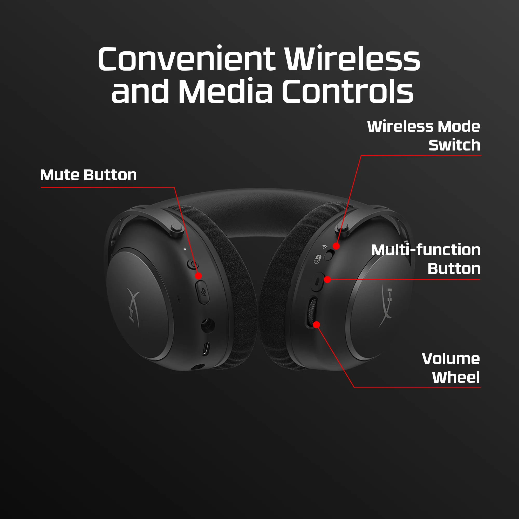 Наушники геймерские HYPERX Cloud Alpha 2 Black (AJ5C7AA)