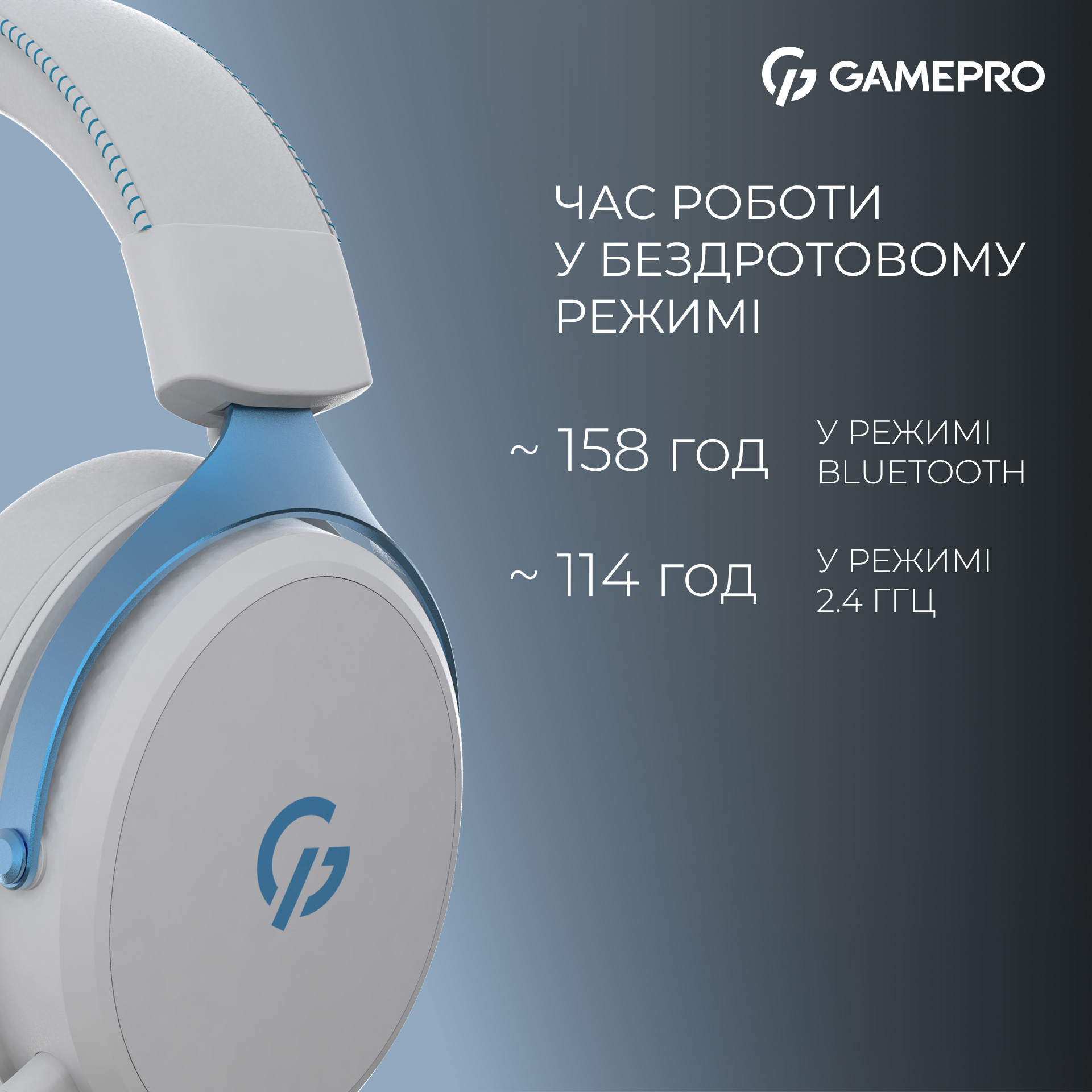 Наушники геймерские GAMEPRO Asgard Skadi White/Blue (HSW191WB)