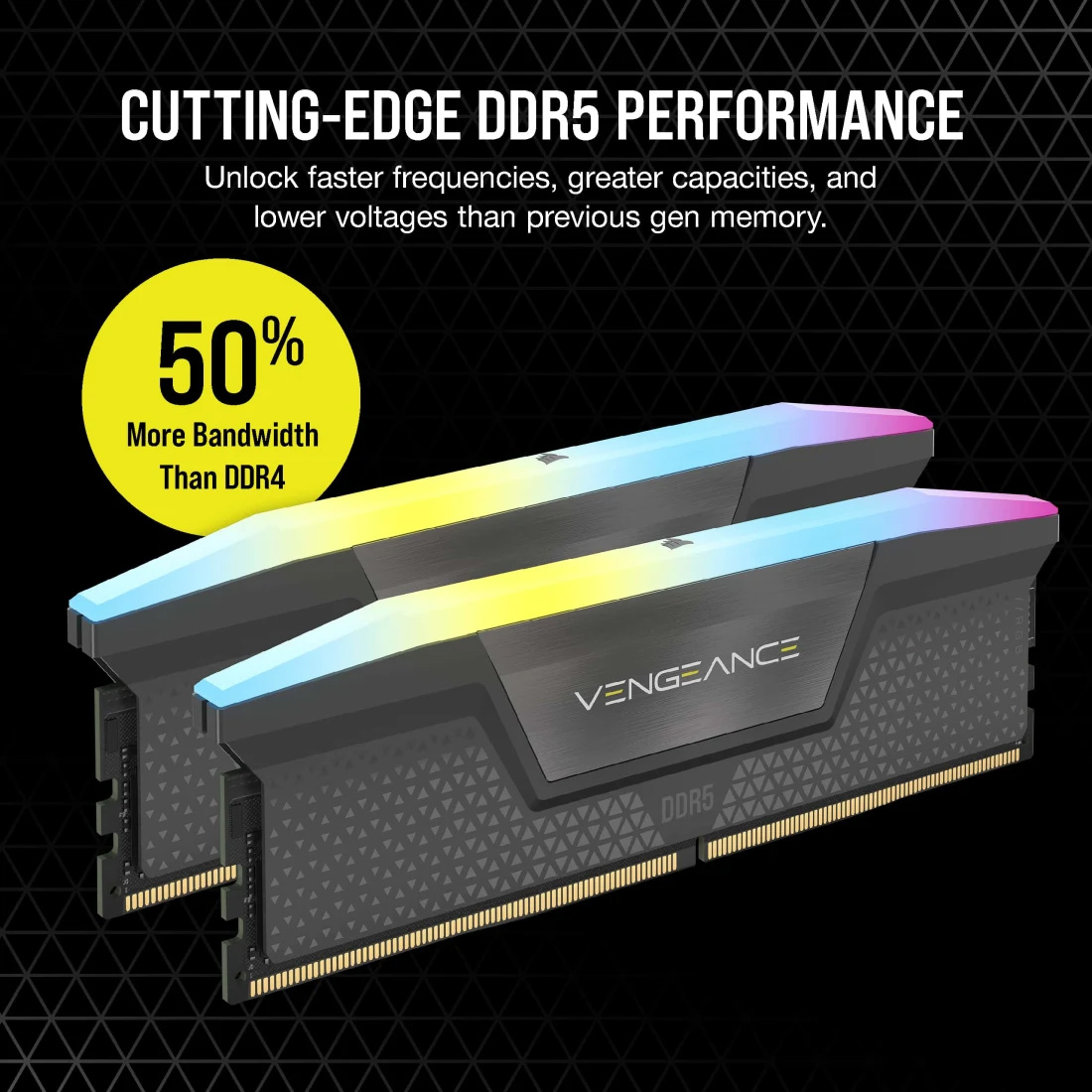 Модуль пам'яті CORSAIR Vengeance RGB DDR5 6000MHz 96GB Kit 2x48GB Cool Gray (CMH96GX5M2E6000Z36)