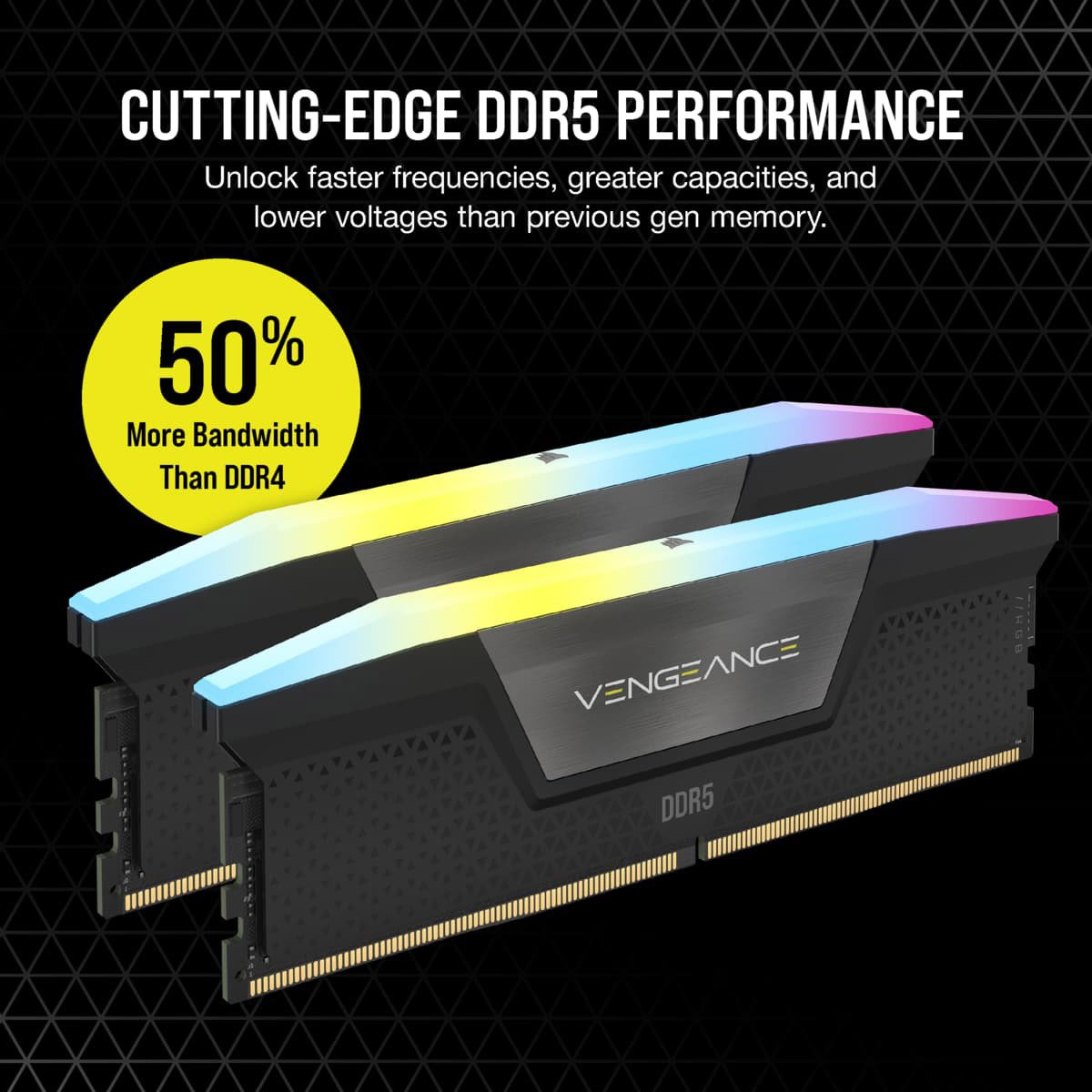 Модуль пам'яті CORSAIR Vengeance RGB DDR5 6800MHz 96GB Kit 2x48GB Black (CMH96GX5M2B6800C34)