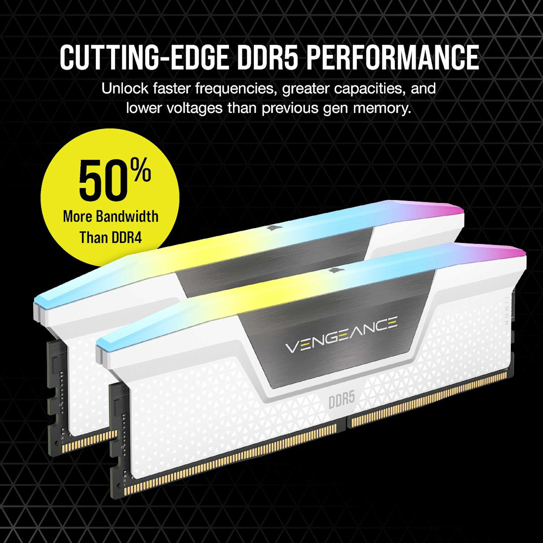 Модуль пам'яті CORSAIR Vengeance RGB DDR5 6000MHz 64GB Kit 2x32GB White (CMH64GX5M2B6000Z30W)