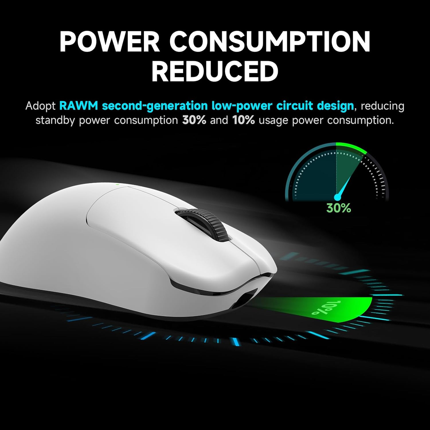 Миша RAWM ES21Pro White
