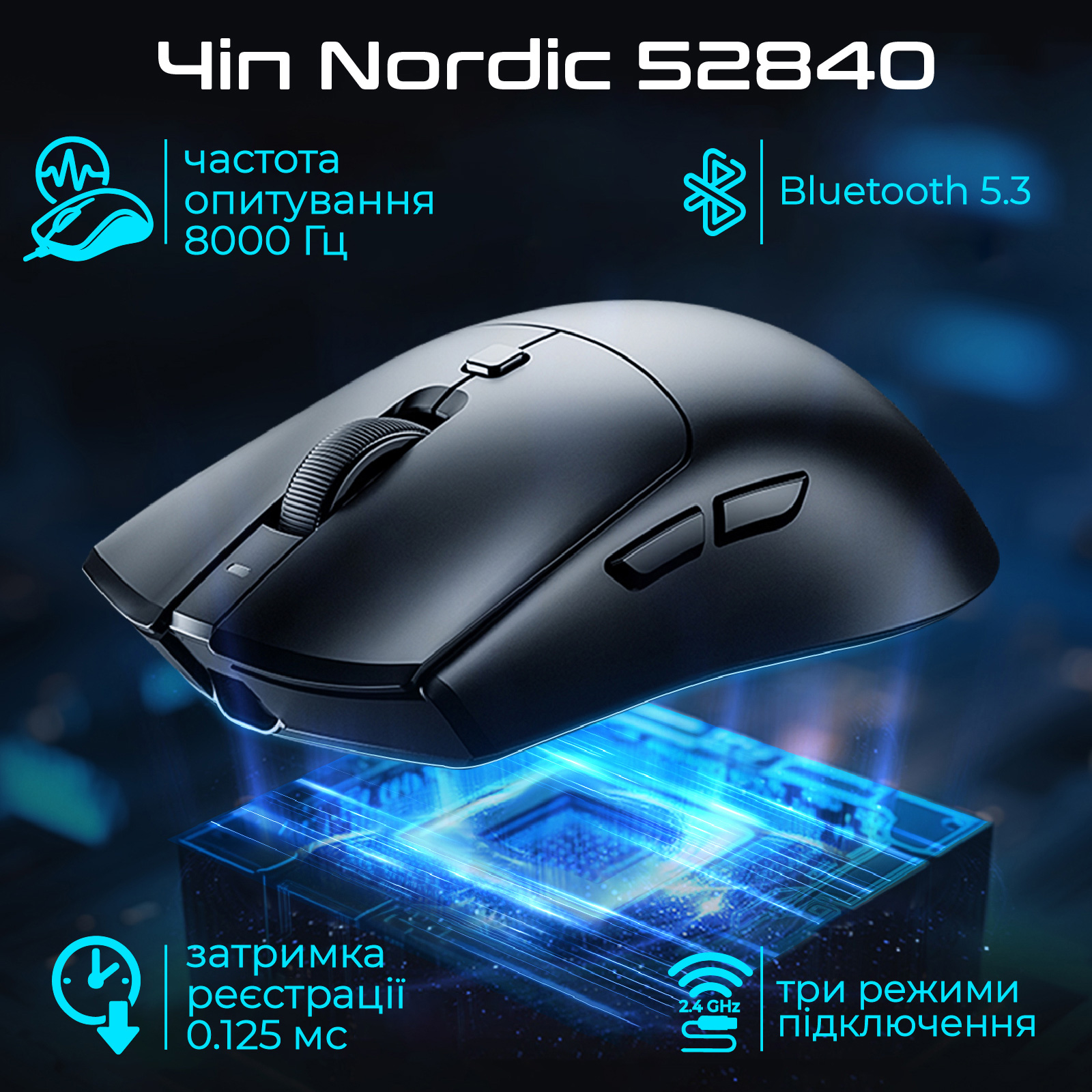 Миша RAWM MH01 Purple