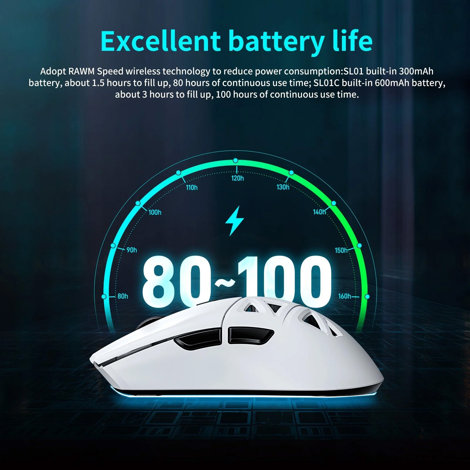 Миша ігрова RAWM SL01C White