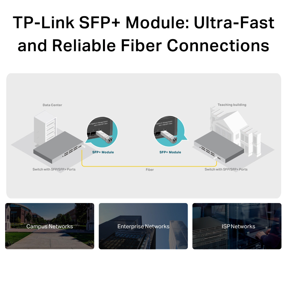 Модуль TP-LINK SM5110-LR SFP+ 10GbE Tx1310/Rx1310 10km SM LC Duplex