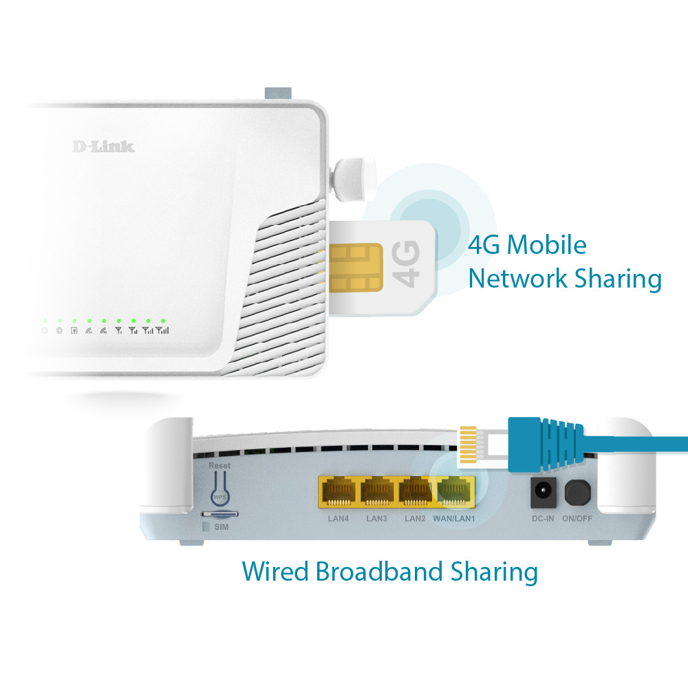 Wi-Fi роутер D-LINK G416C