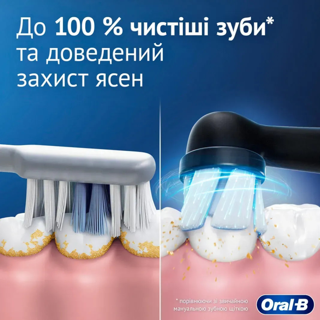 Електрична зубна щітка BRAUN ORAL-B iO Series 2 IOS2.1C9.1CK Pink