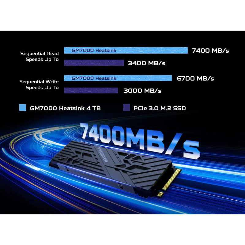 SSD диск ACER PREDATOR GM7000 Heatsink 4TB M.2 NVMe (BL.9BWWR.124)