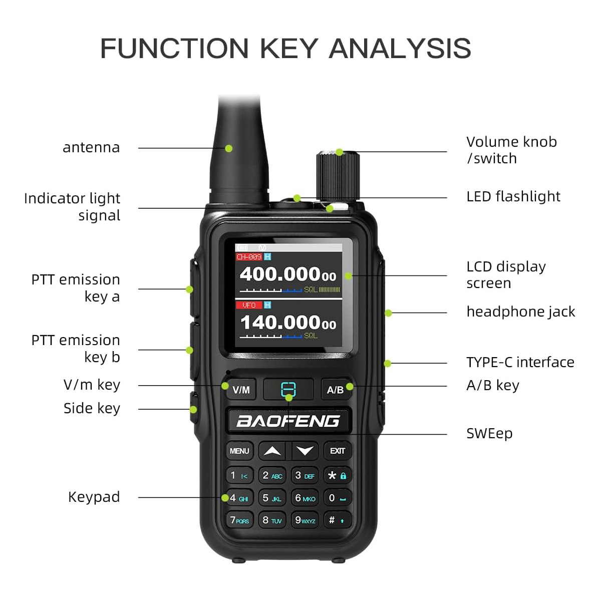 Рація BAOFENG UV-5R Mini 5W Green (UV-5R MINI GREEN)