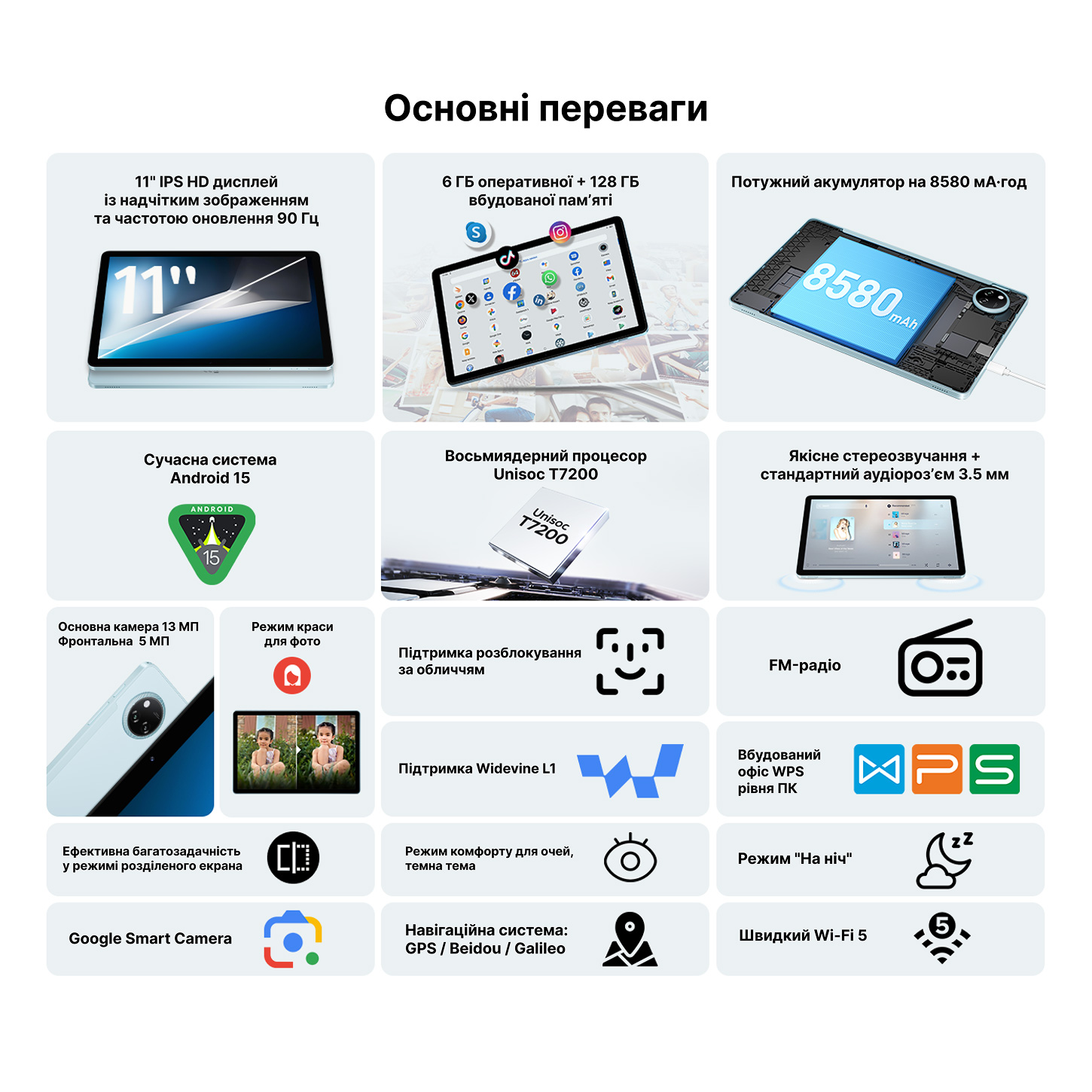 Планшет DOOGEE Tab A9 Pro+ Wi-Fi VIP Edition 6/128GB Meteorite Gray