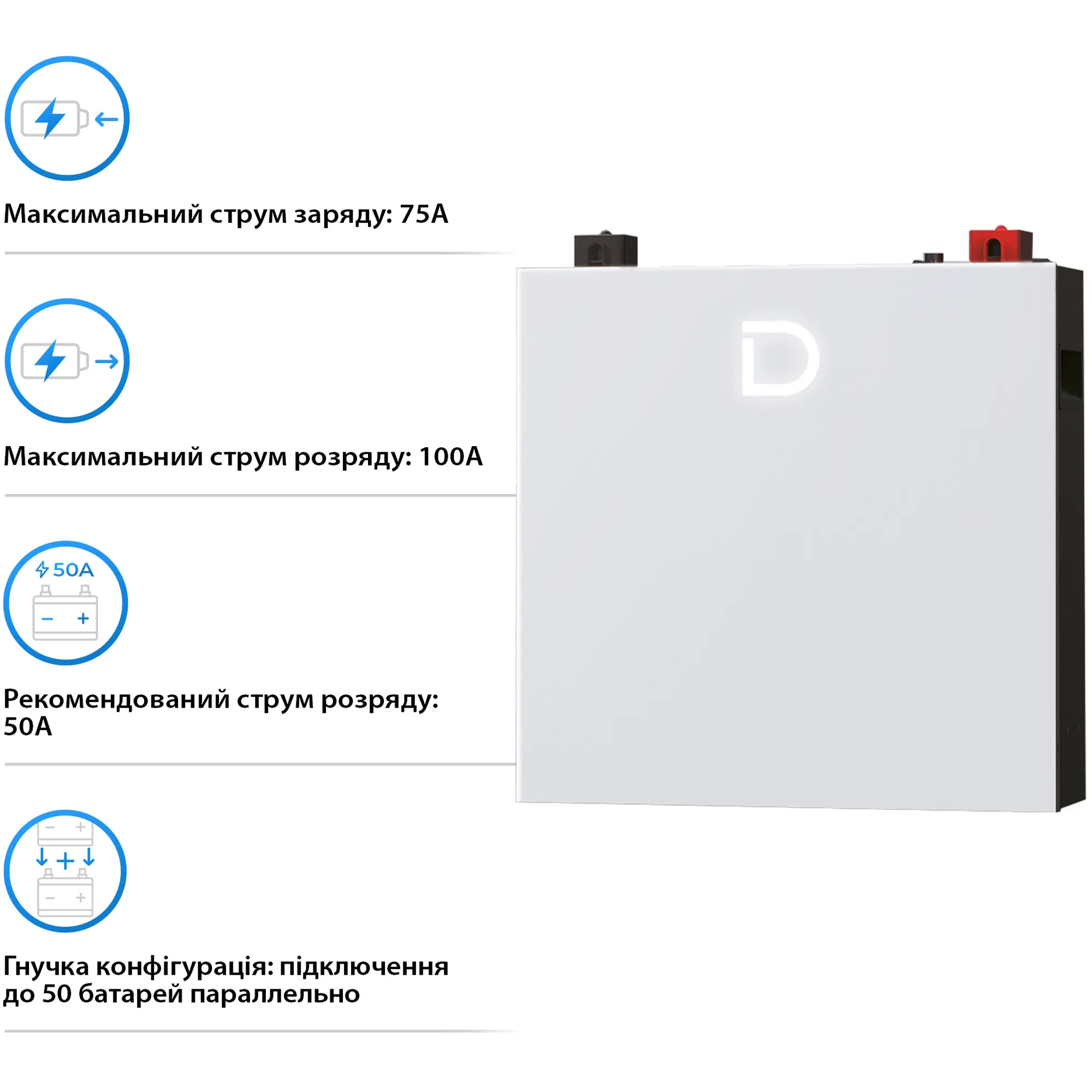 Акумуляторна батарея DYNESS DL5.0C Pro