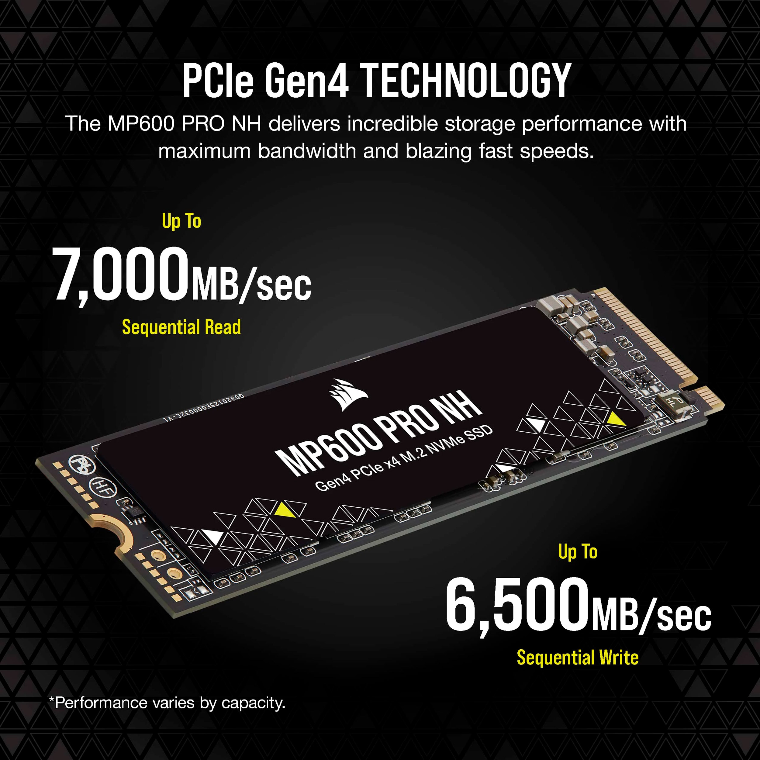 SSD диск CORSAIR MP600 Pro NH 1TB M.2 NVMe (CSSD-F2000GBMP600PNH)