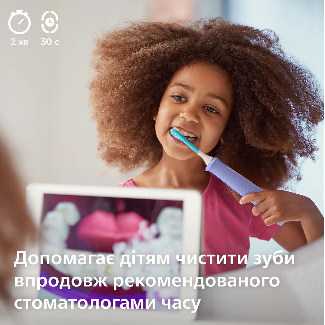 Электрическая детская зубная щётка PHILIPS Sonicare for Kids HX6322/12