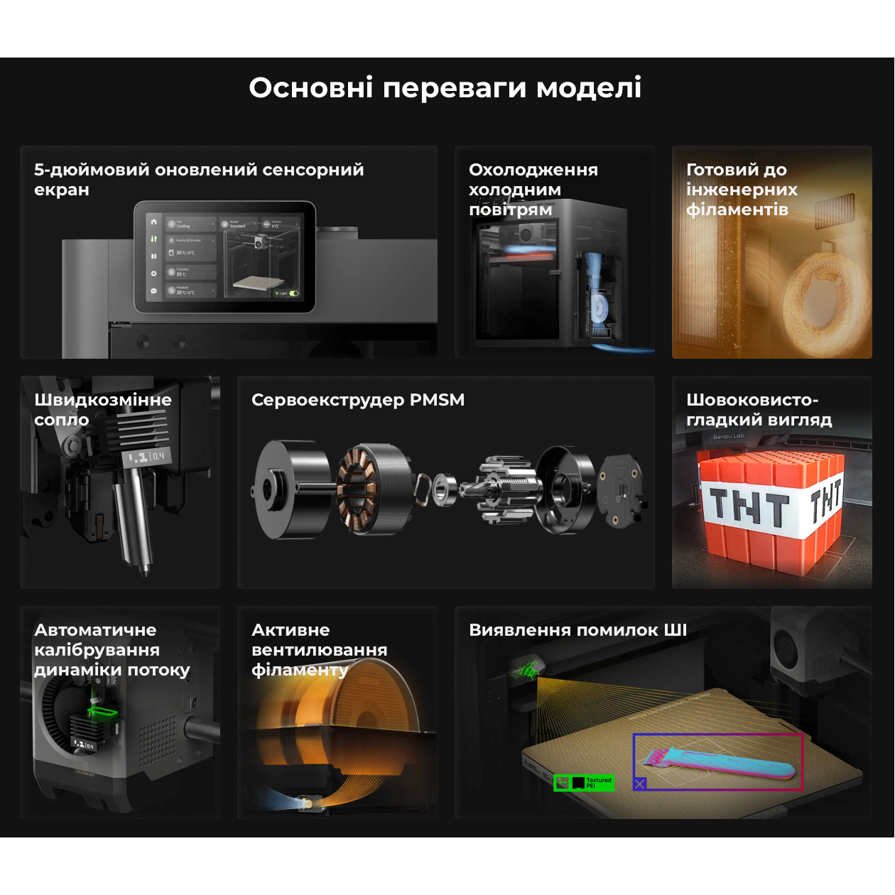 3D принтер BAMBU LAB P2S