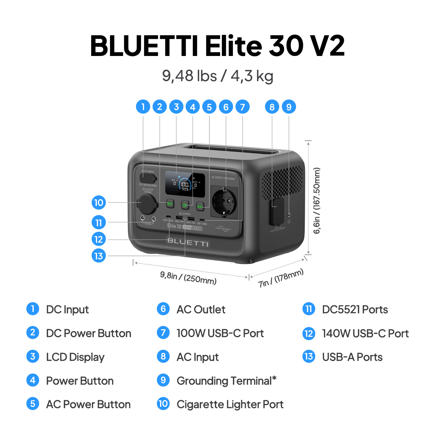 Зарядна станція BLUETTI Elite 30 V2