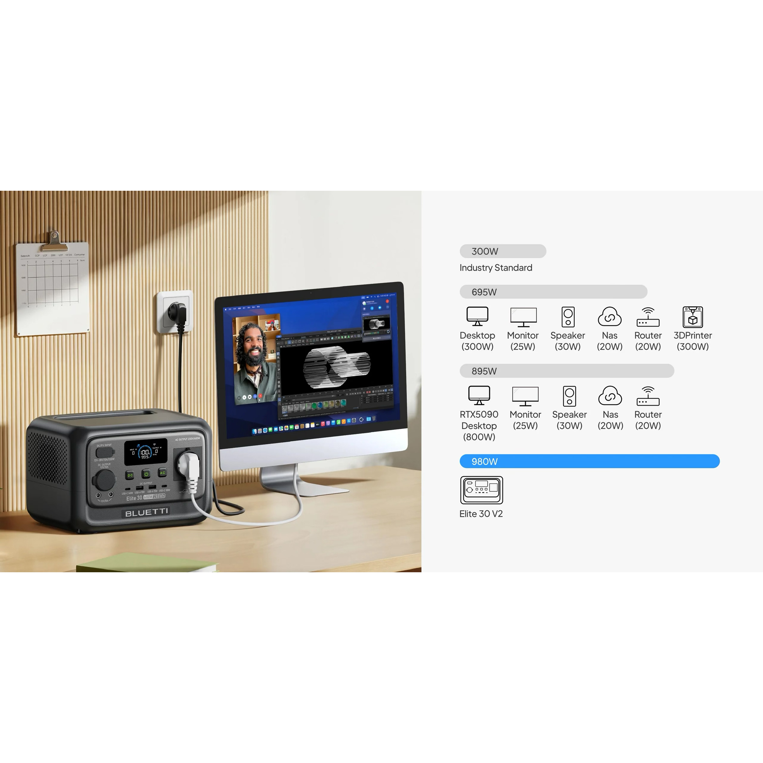 Зарядна станція BLUETTI Elite 30 V2
