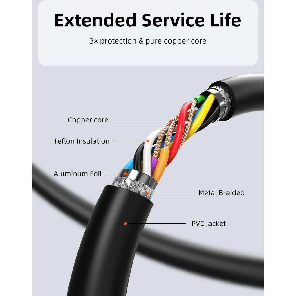 Активний USB подовжувач CABLETIME USB3.0 AM/AF 20м (CA18U)