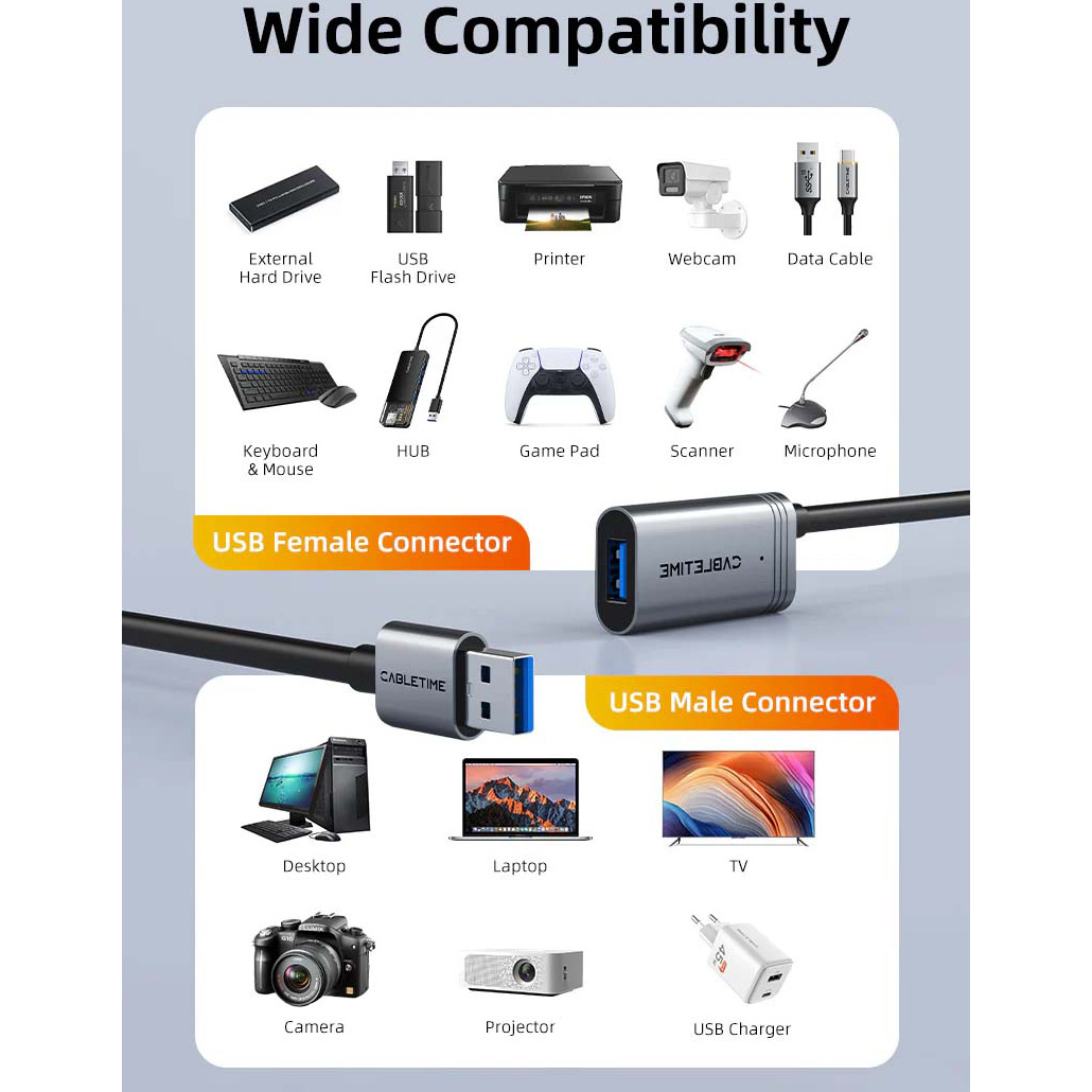 Активний USB подовжувач CABLETIME USB3.0 AM/AF 20м (CA18U)