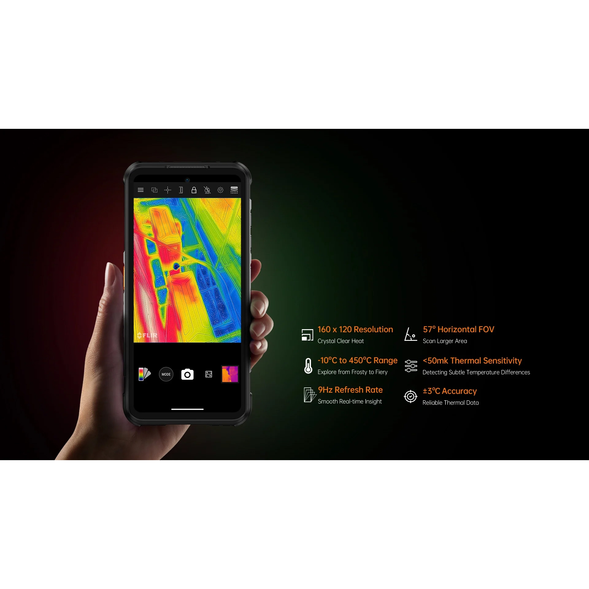Смартфон RUGONE Xever 7 Pro 12/512GB Black
