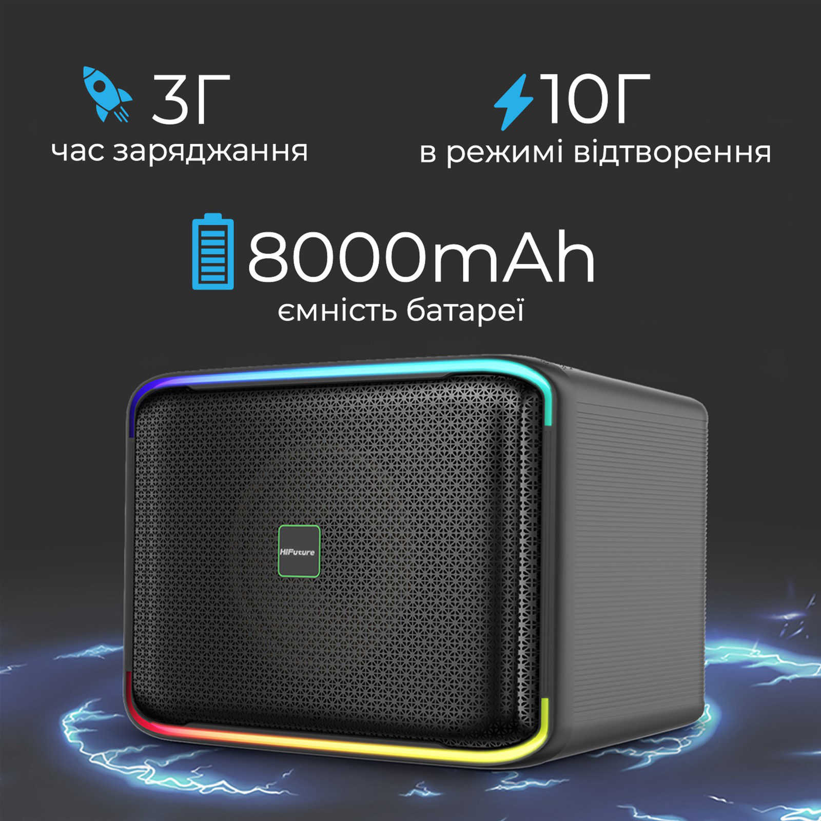 Акустична система HIFUTURE Event Horizon