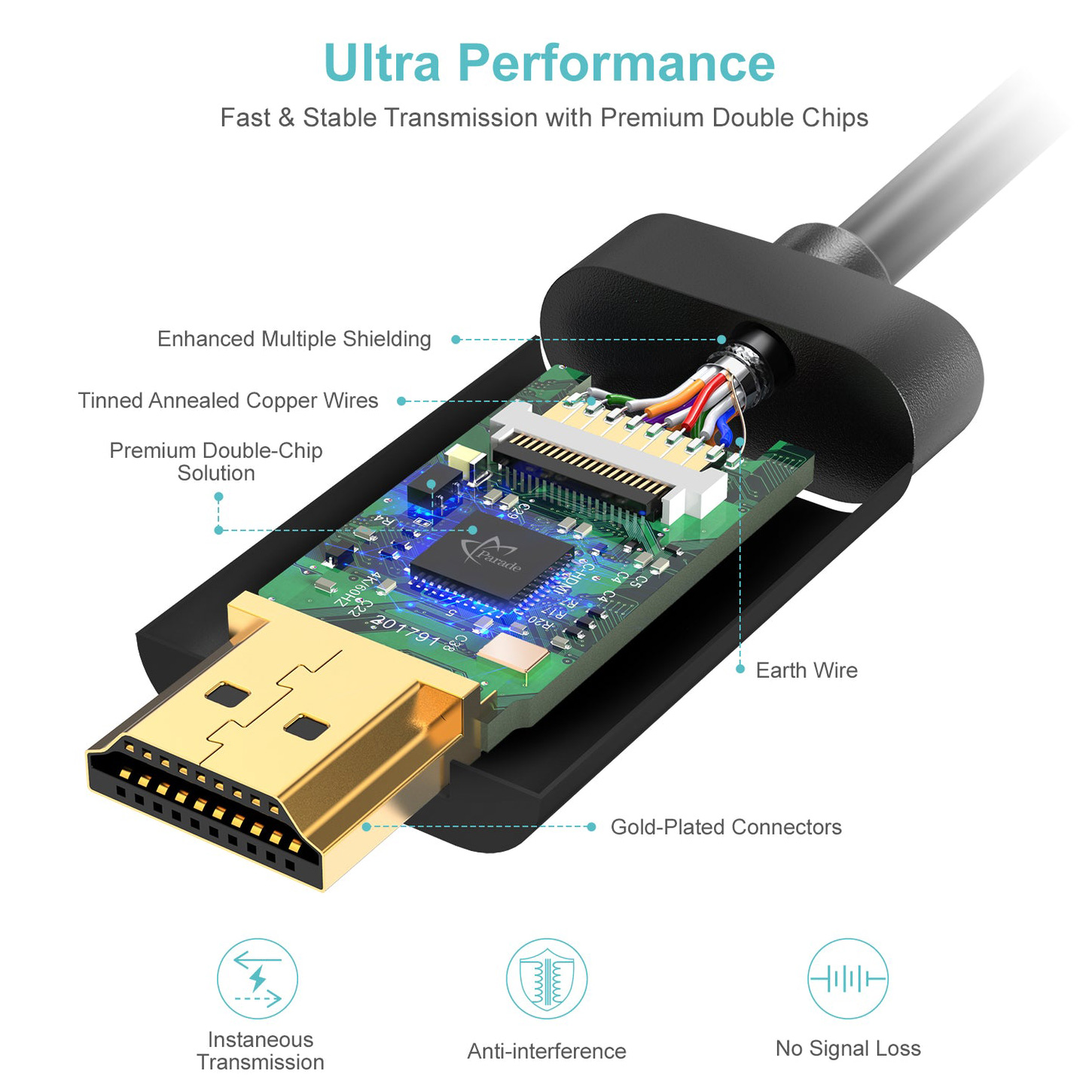 Кабель CHOETECH 4K 60Hz USB-C to HDMI v2.0 1.8м Black (CH0019-BK-V3)