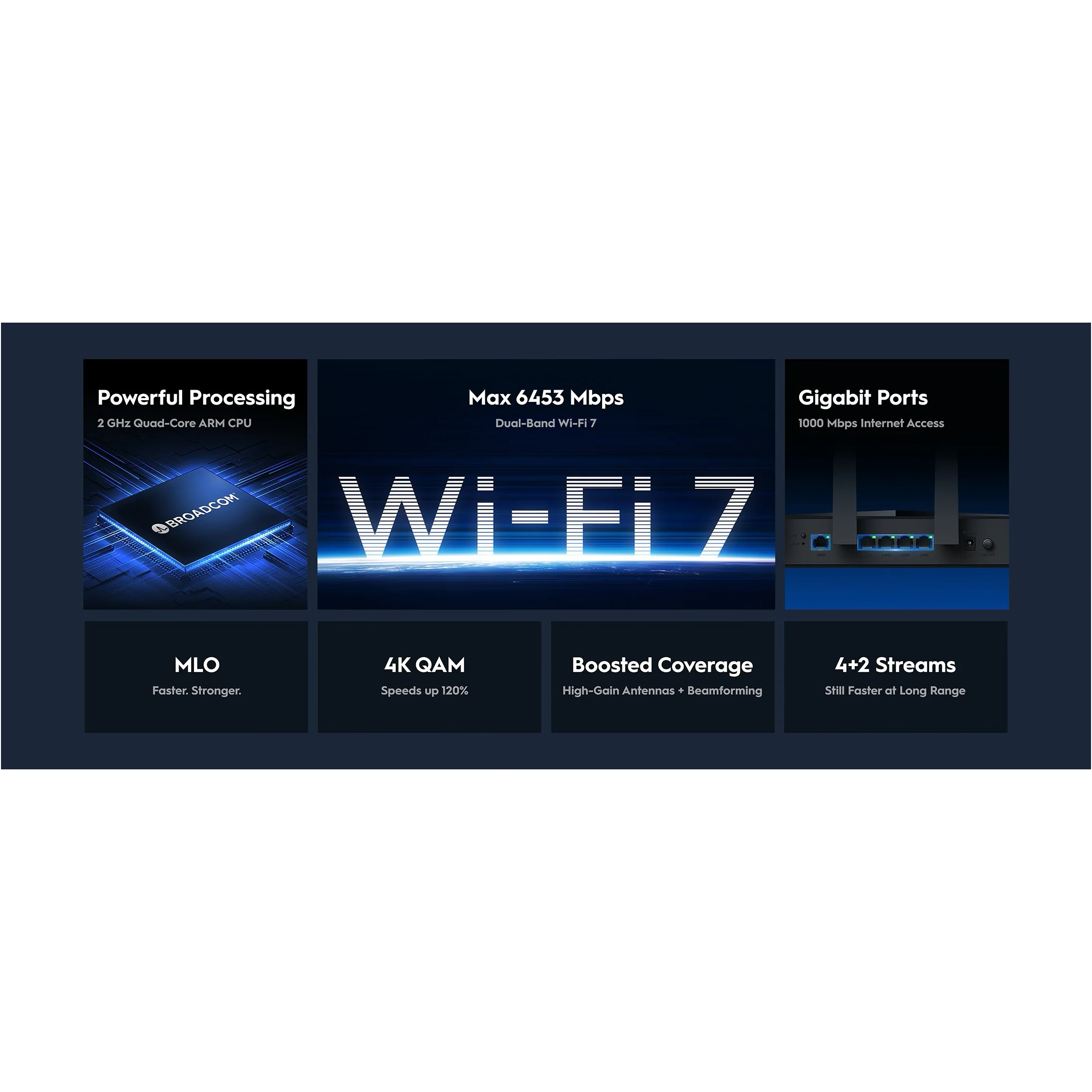 Wi-Fi роутер CUDY WR6500